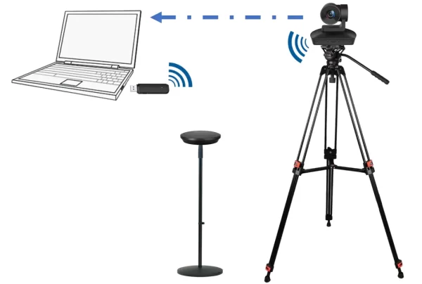 wireless PTZ Konferenzraum Kamera