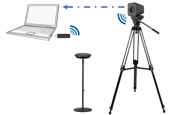 wireless Webcam mit Dongle